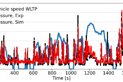 Figure 1: Transient driving cycle simulations: prediction of maximum pressure peak